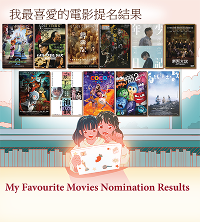 My Fav Movies Noms Results_2526